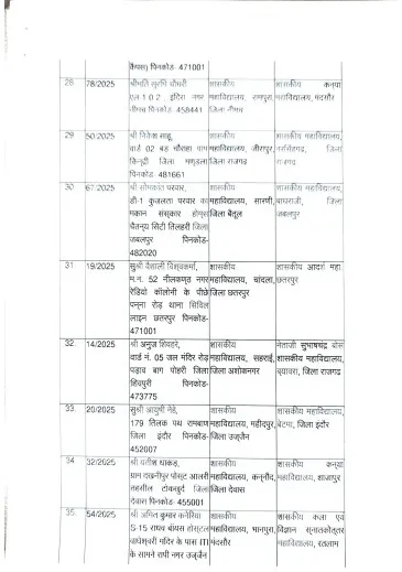 assistant-professors