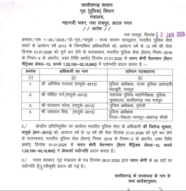IPS Officers Promotion