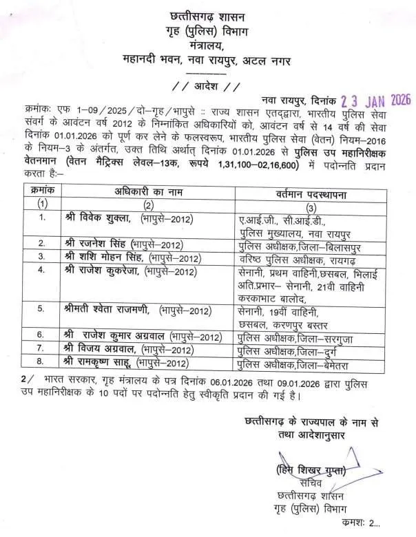 IPS Officers Promotion