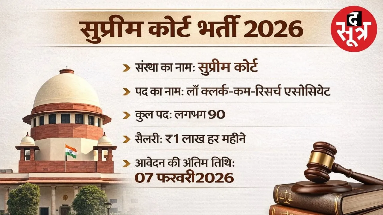 supreme court law clerk vacancy 2026