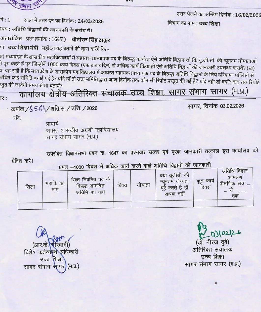 MLA Neeraj Singh Thakur