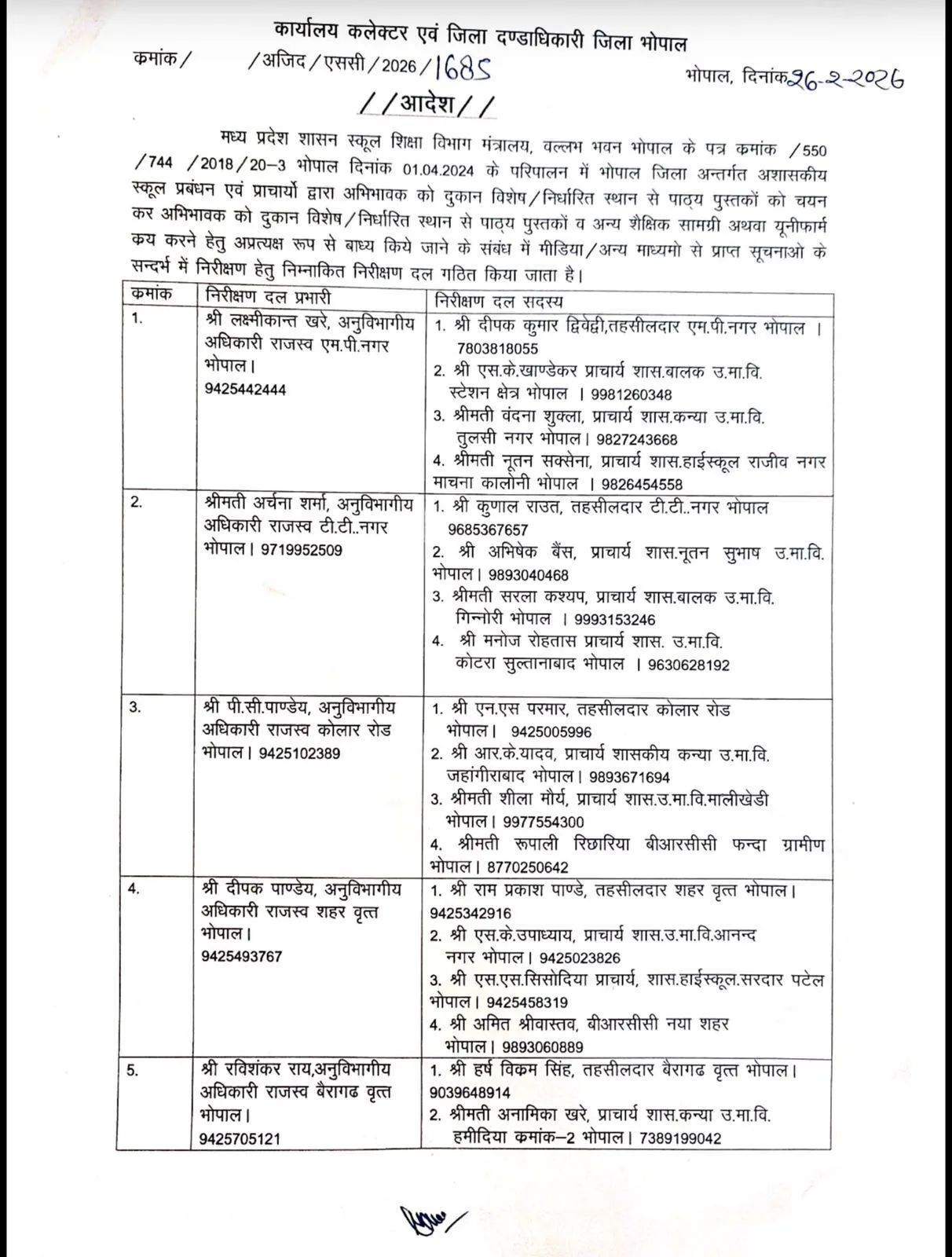 bhopal collector order