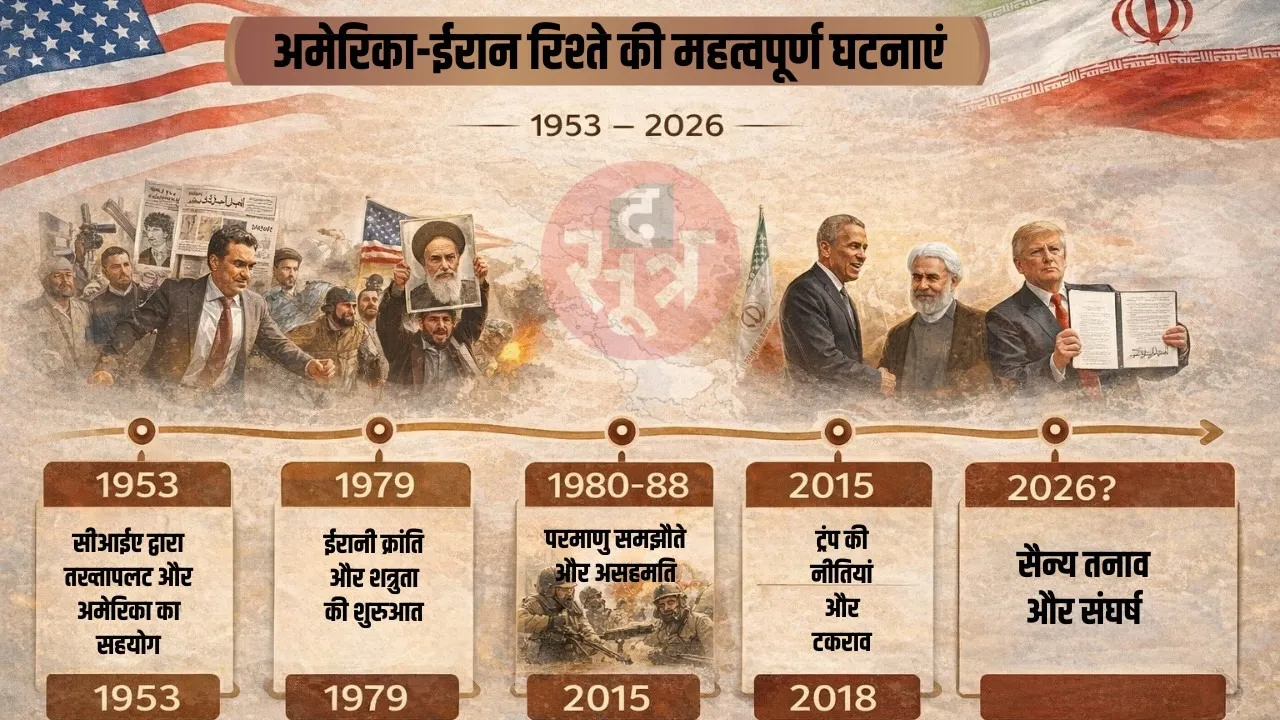 usa iran relations (2)