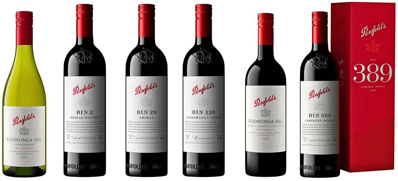 Penfolds Wines portfolio