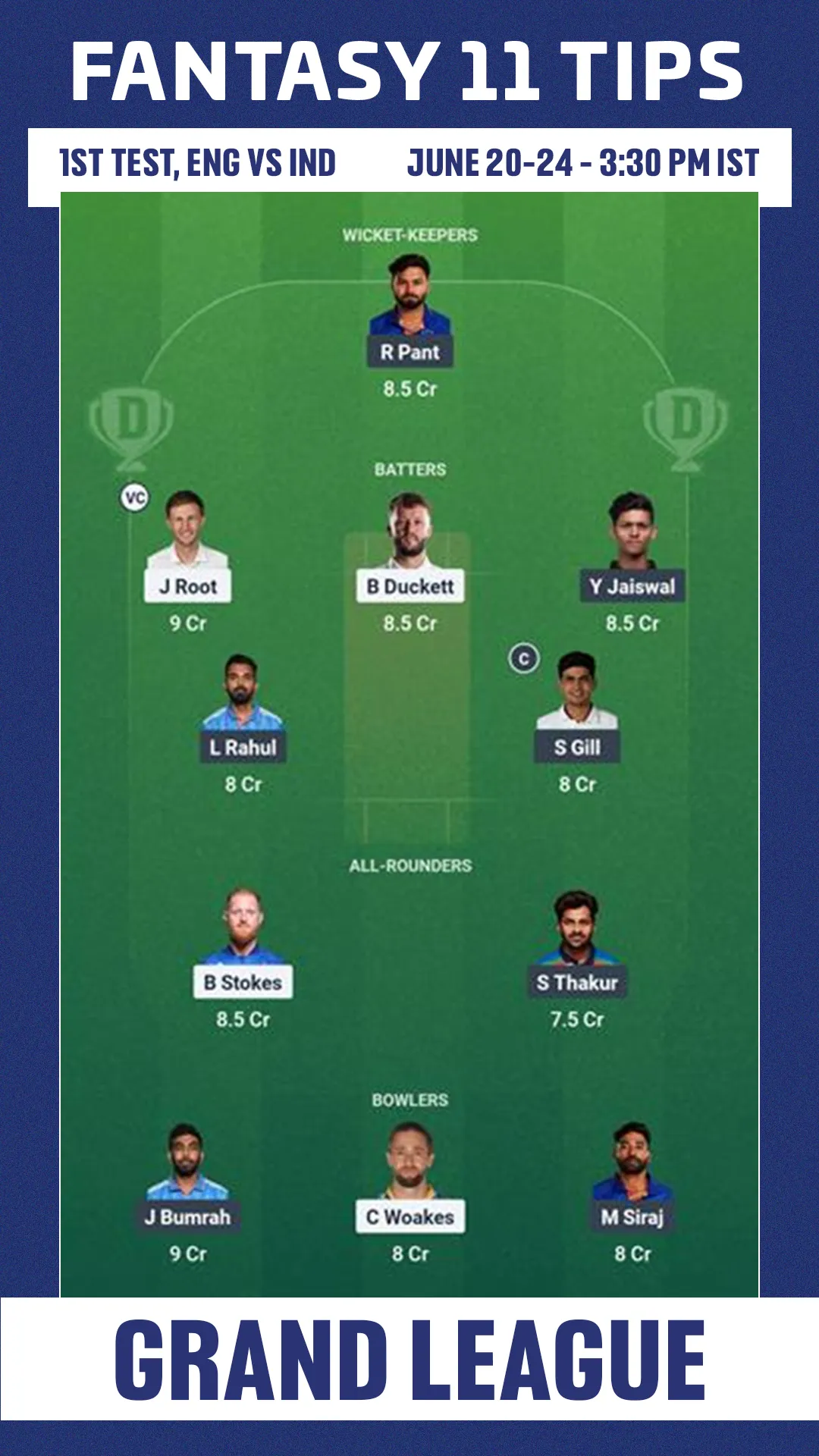 ENG vs IND 1st Test GL