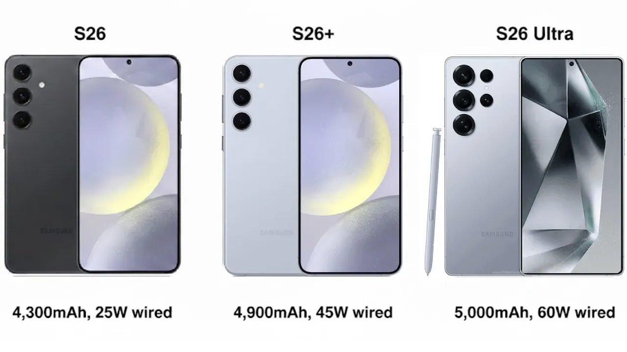 Samsung Galaxy S26 Series