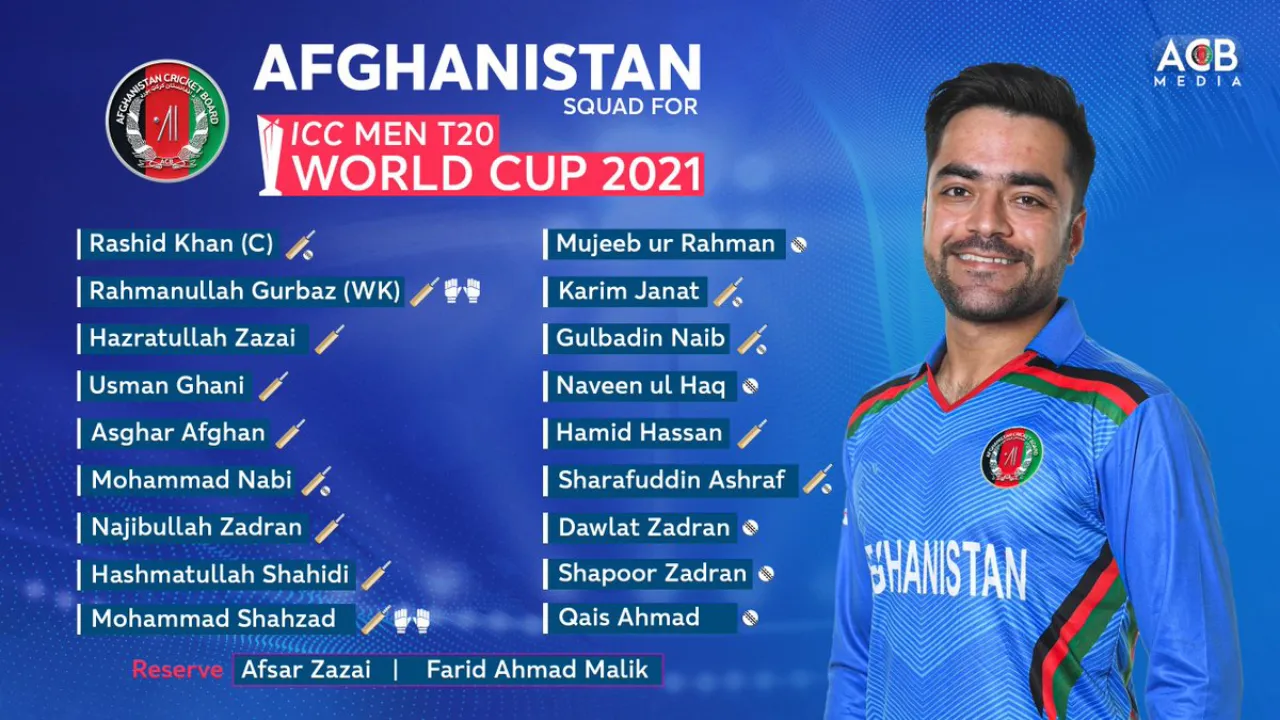 T20 World Cup 2026 Today Matches Schedule (1)