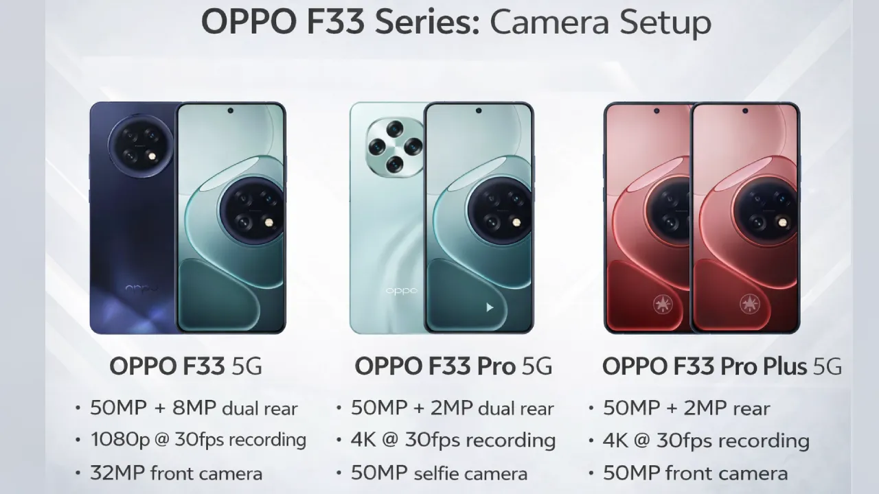 OPPO F33 Series