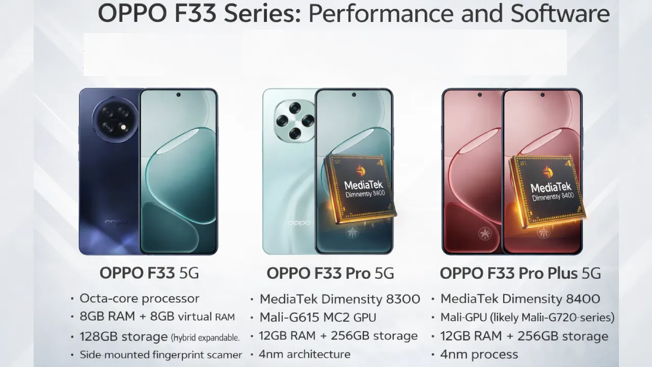 OPPO F33 Series