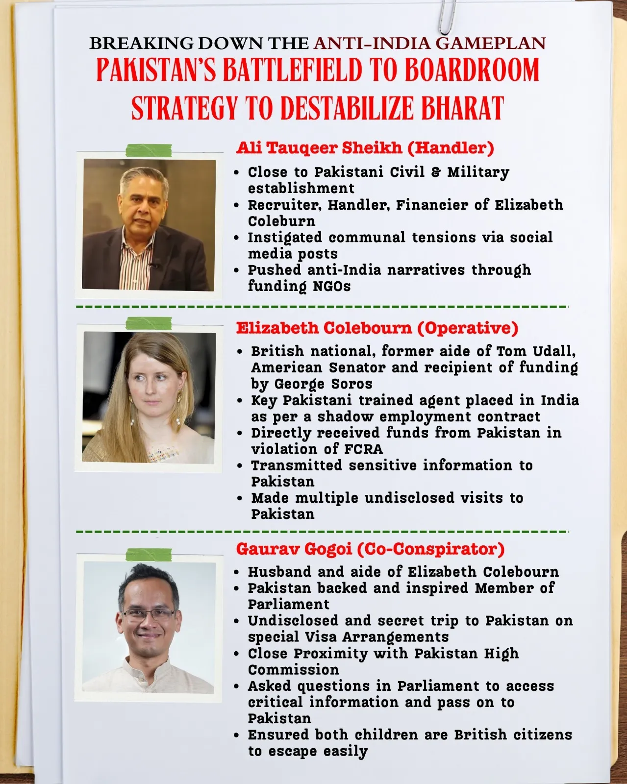 himanta-biswa-sarma-global-conspiracy-claim