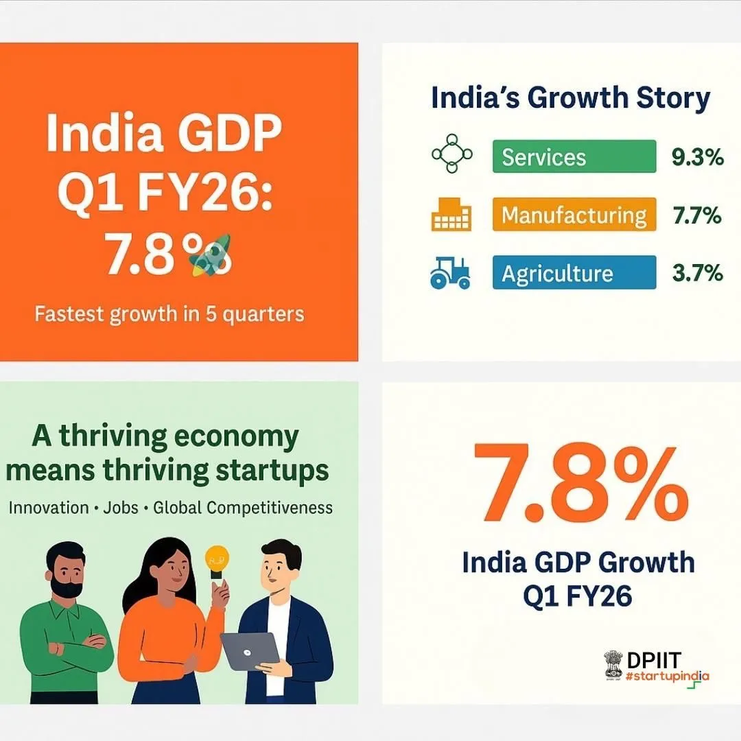 Startup Data