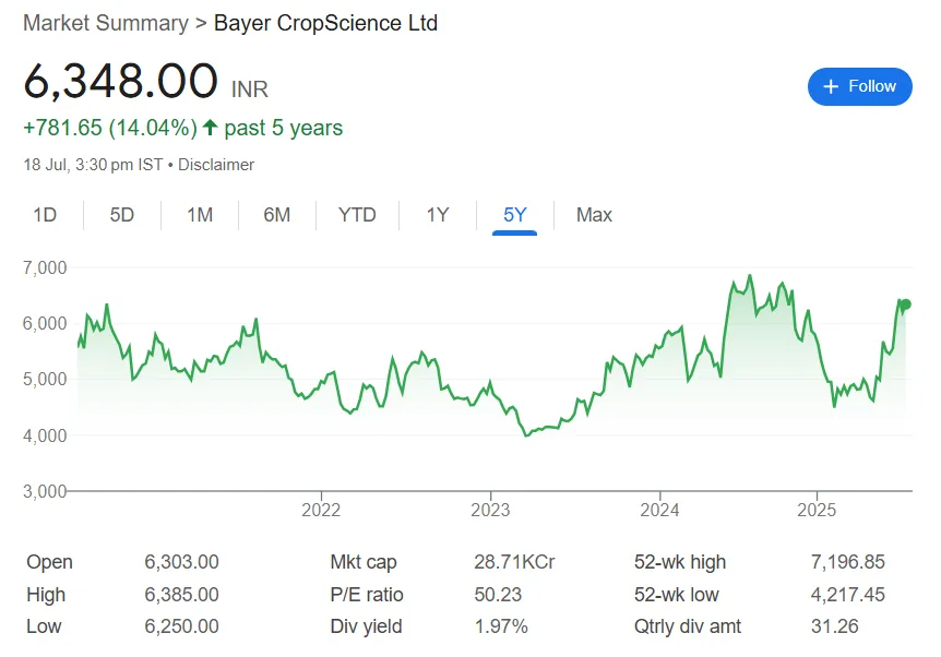 bayer cropscience