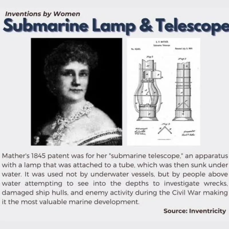 Submarine telescope and lamp