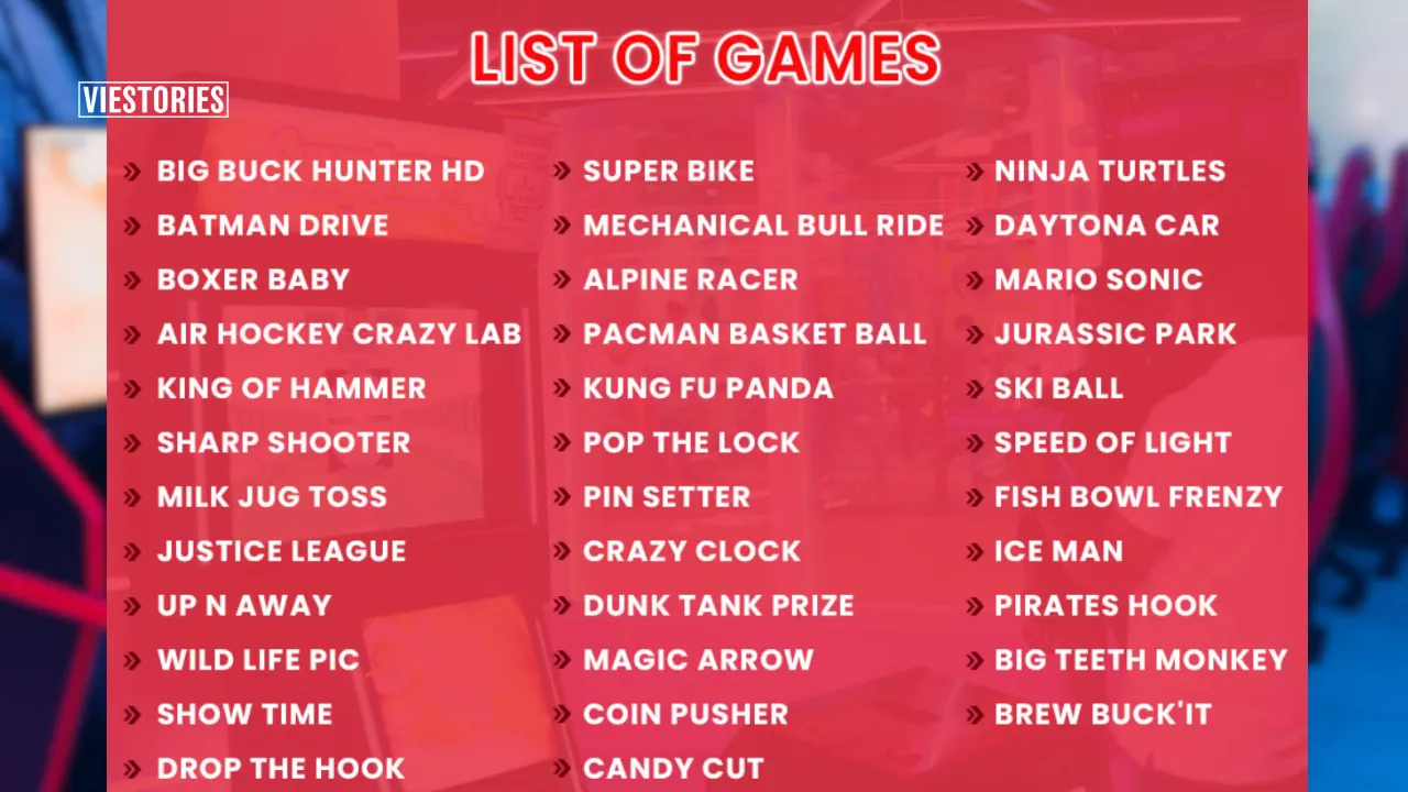 Smaaash Gaming Franchise