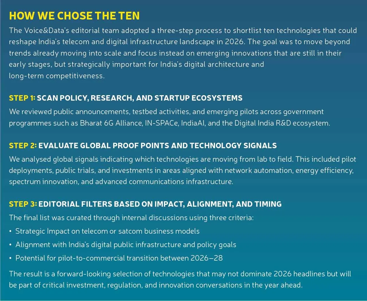 How-We-Chose-the-Ten deep-tech shifts