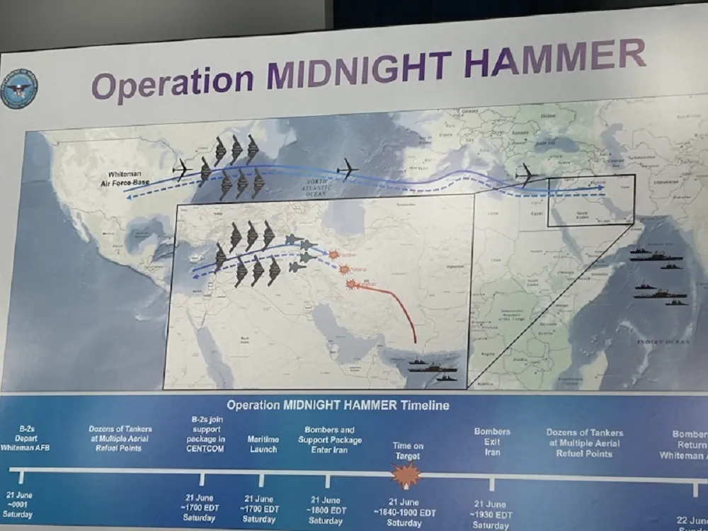 Midnight Hammer
