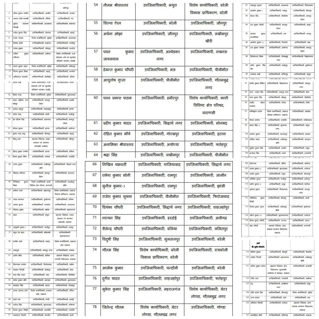 transfer list sdm