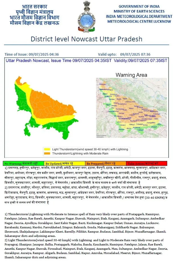 राज्य कृषि मौसम केंद्री की ओर से जारी मौसम ग्राफ