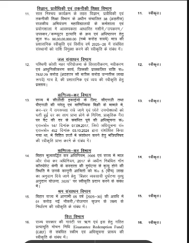 cabinet meeting  3
