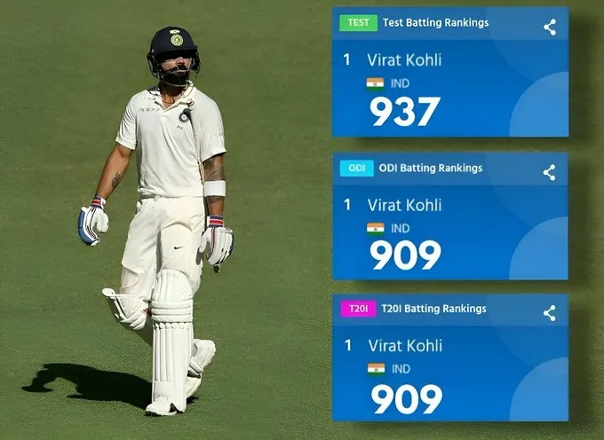 virat kohli ranking