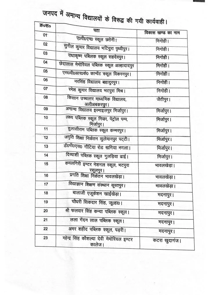 शाहजहांपुर