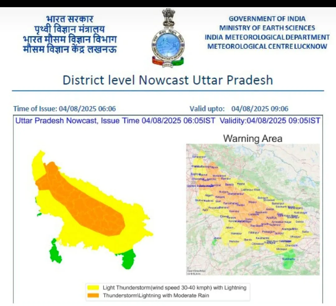 मौसम विभाग की ओर से जारी वर्षा ग्राफ