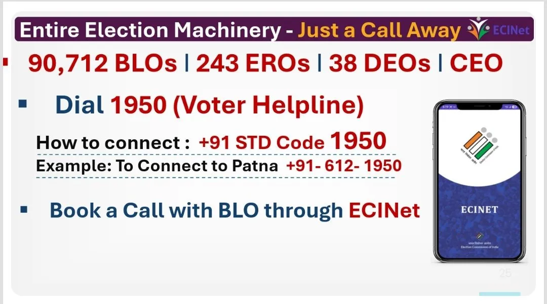 ECI