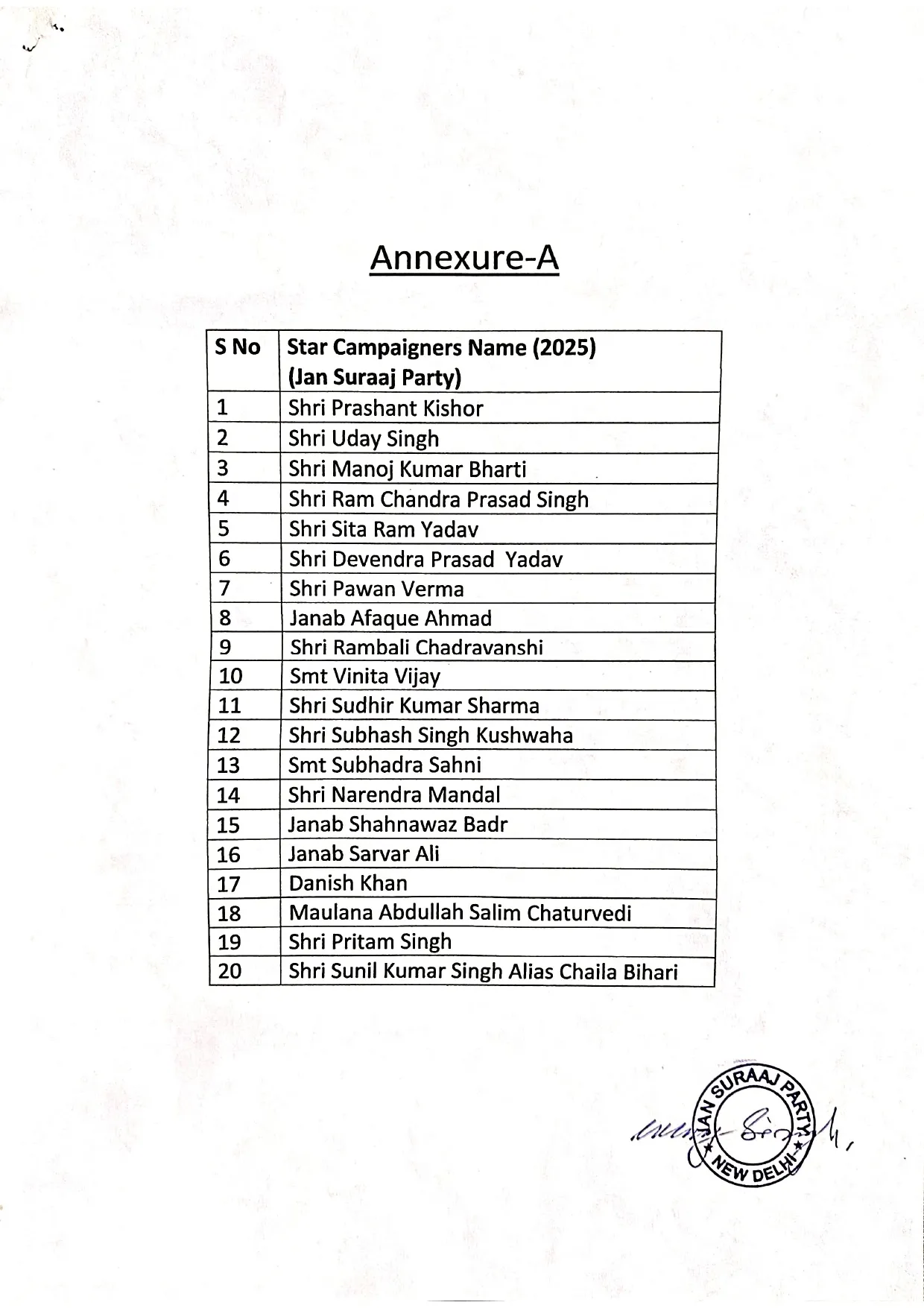 Jansuraaj star campaigner