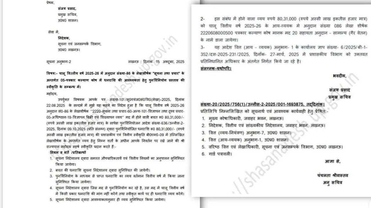 Journalist Welfare Fund