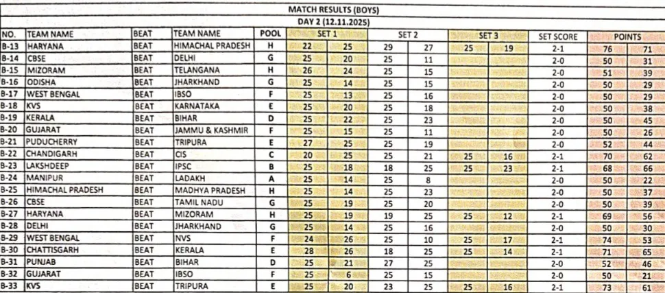 Screenshot_20251112_214534_OneDrive