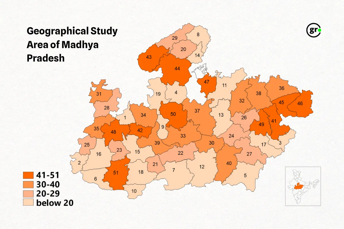 Heat and Drought Now Hit Together Madhya Pradesh