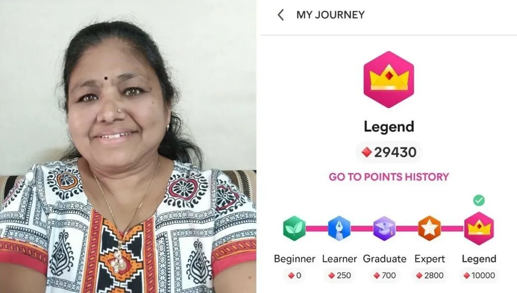 Zero Investment Business Ideas By Nayana