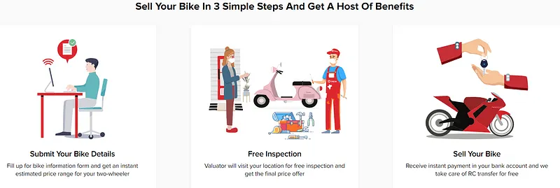  Electric Vehicle Startup helps exchange old scooter
