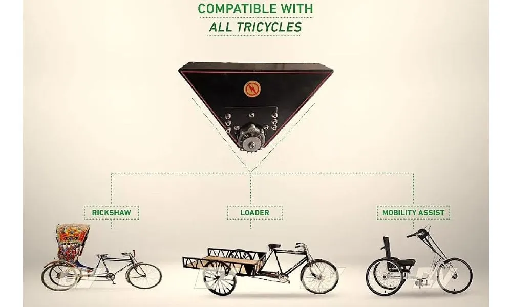 Compatible with Tricycles