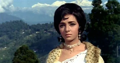 Actress Vimi’s Heart-breaking Story: Blast From the Past - Masala.com