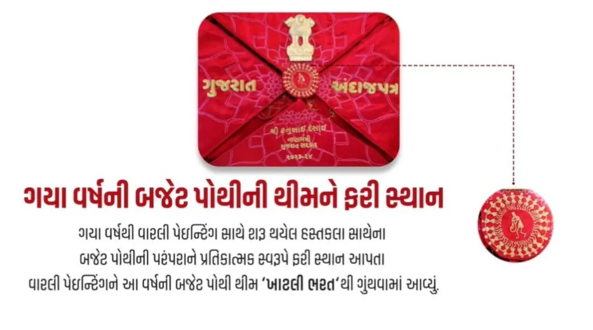 gujarat budget pothi