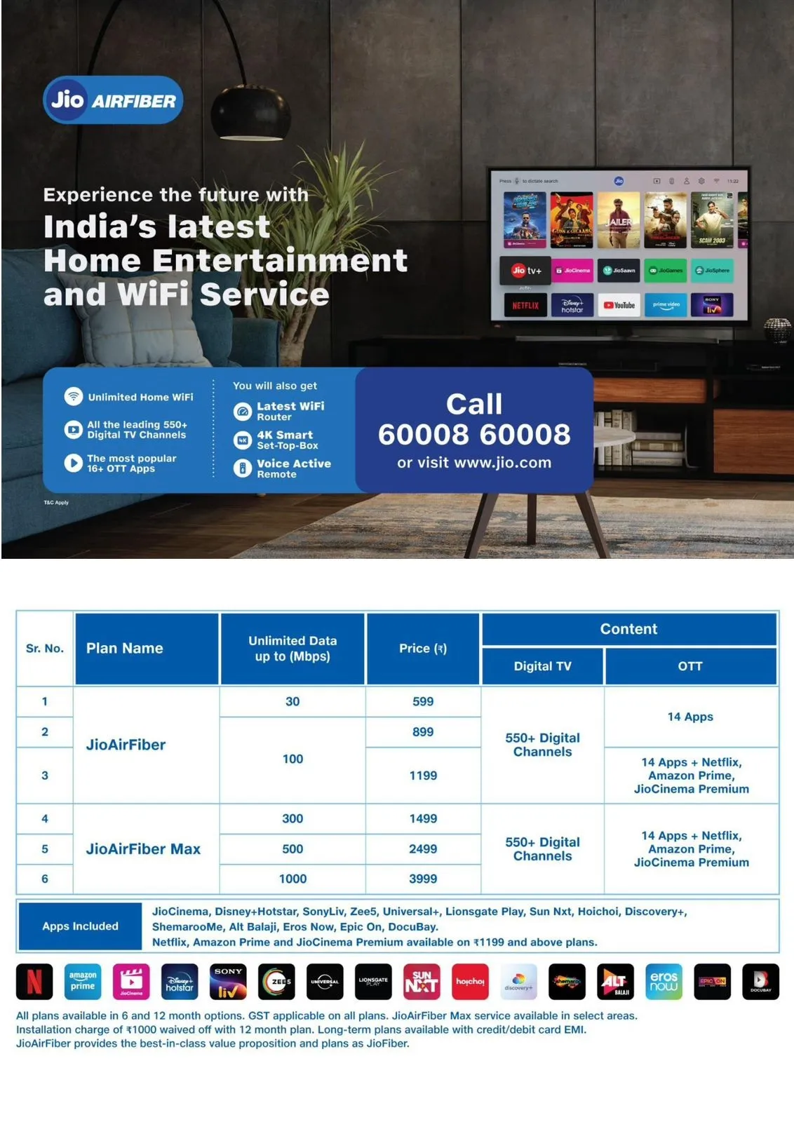 Jio AirFiber | Jio AirFiber Cost | Jio AirFiber Updates | Jio AirFiber price | Jio AirFiber Booking | Jio AirFiber service | Jio AirFiber data speed | Jio AirFiber plan details | jio 5g plan
