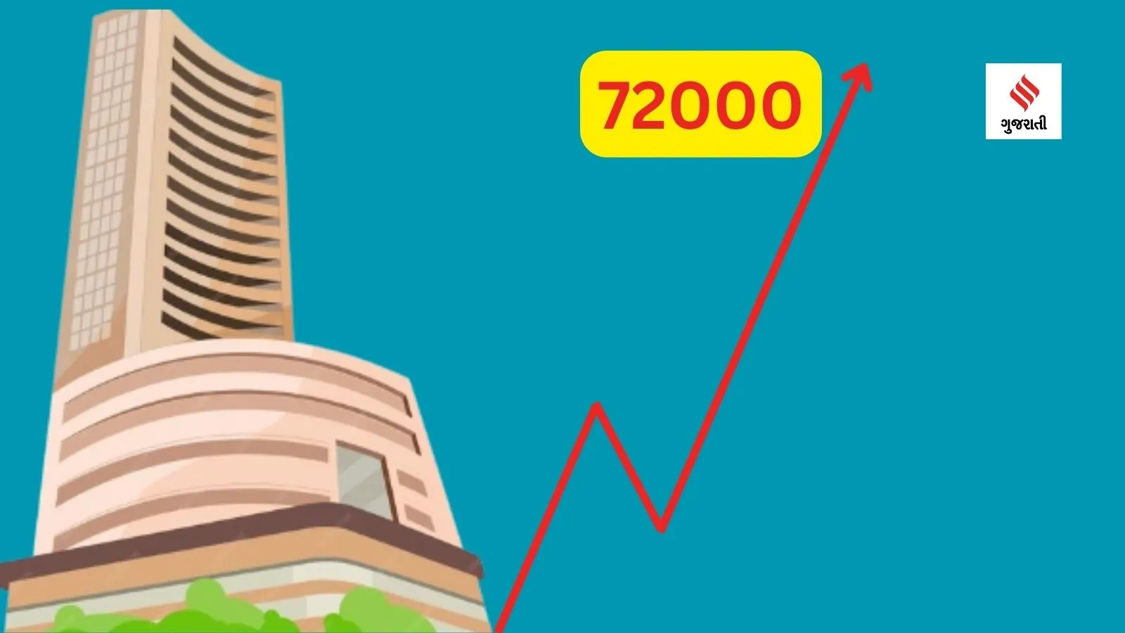Share Makret | Sensex | Stock Market | BSE Marketcap | Share market All Time High | Sesnex record high | bombay stock exchange