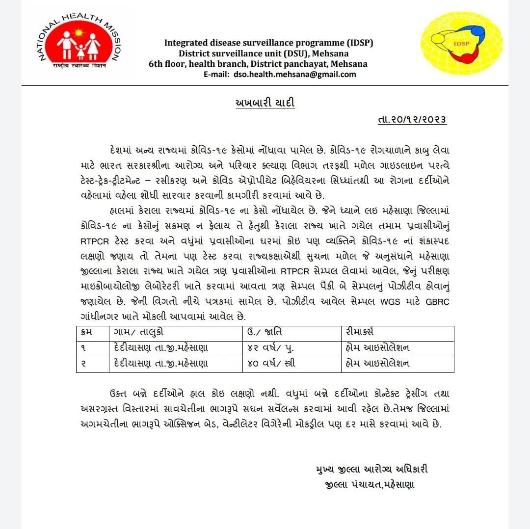 Gujarat Corona Virus Case Update