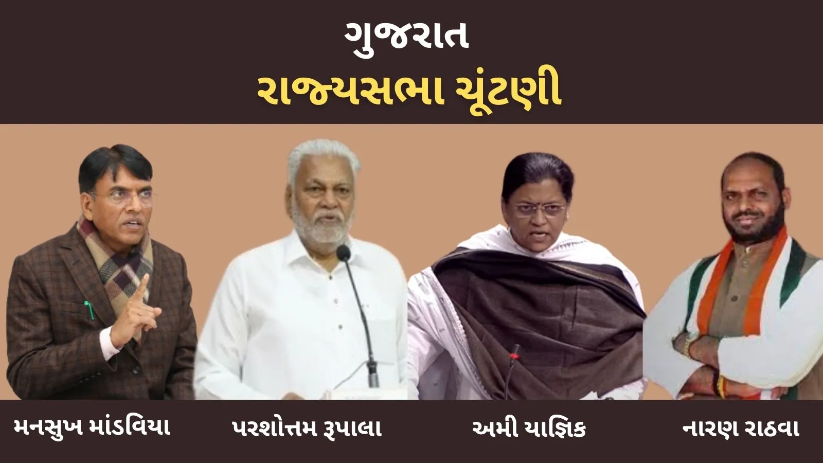 Rajyasabha Election 2024 Gujarat