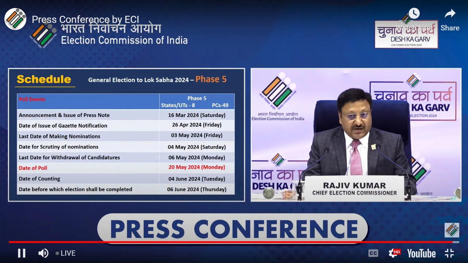 Lok Sabha Elections 2024 : Phase - 6 Schedule