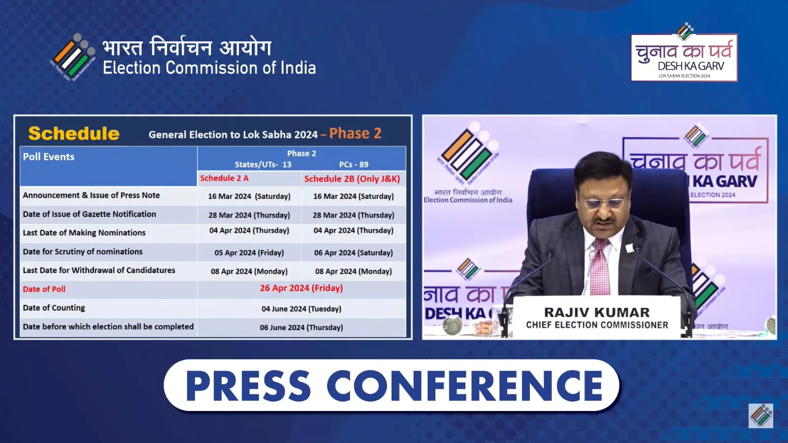 Lok Sabha Elections 2024 : Phase - 2 Schedule