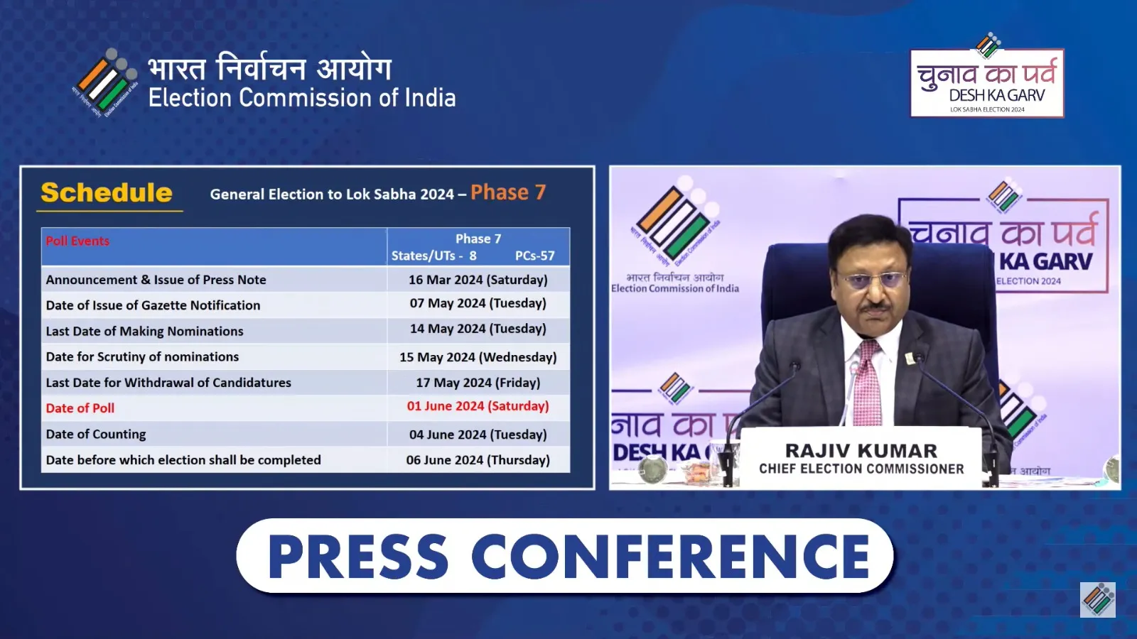Lok Sabha Elections 2024 : Phase - 7 Schedule