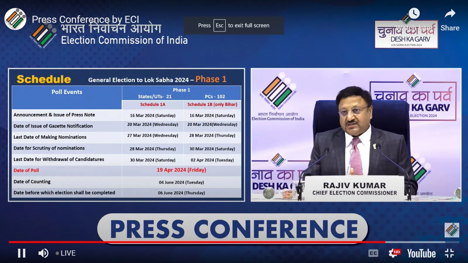 Lok Sabha Elections 2024 : Phase - 1 Schedule