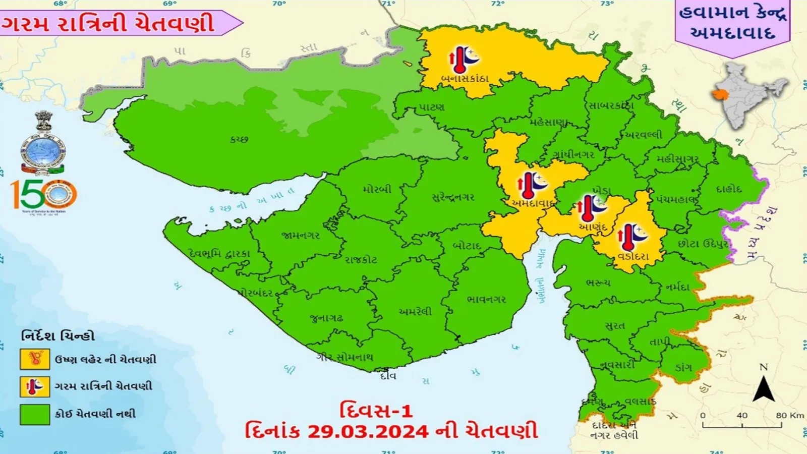 weather forecast report