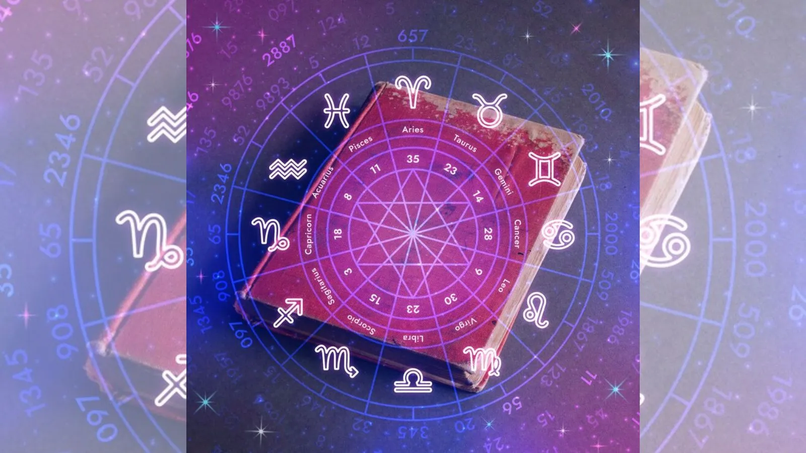 june 2024 prediction | rashifal | rajyog in june 2024 | june 2024 horoscope | zodiac