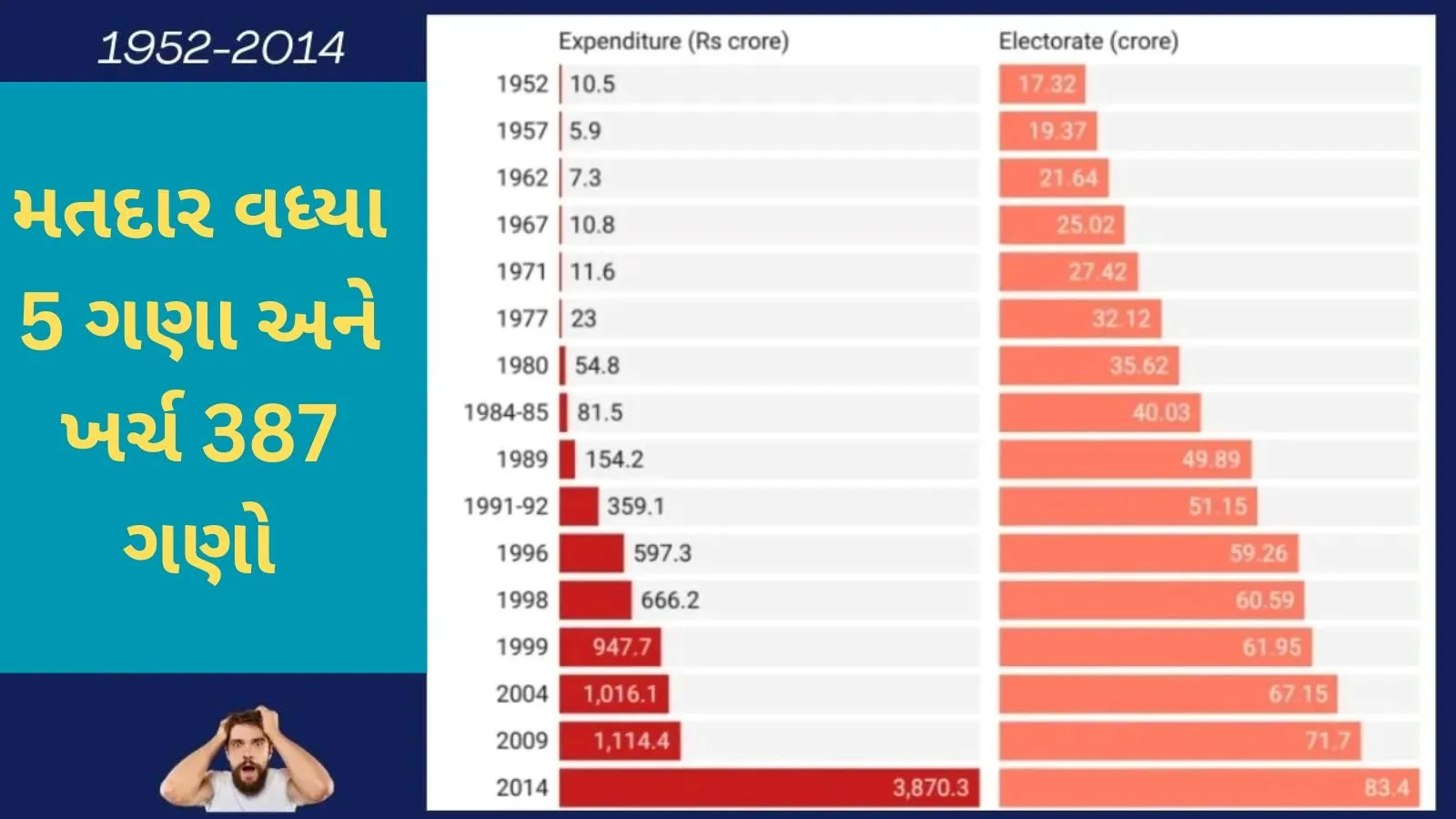 lok sabha elections 2024 