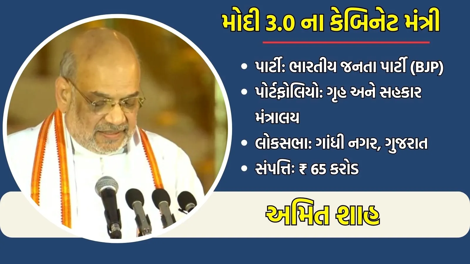 Top 10 richest ministers, Modi 3.0 Union Cabinet Amit Shah