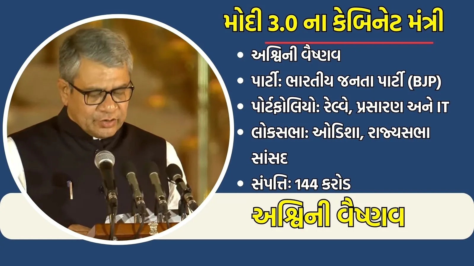 Top 10 richest ministers, Modi 3.0 Union Cabinet Ashwini Vaishnaw