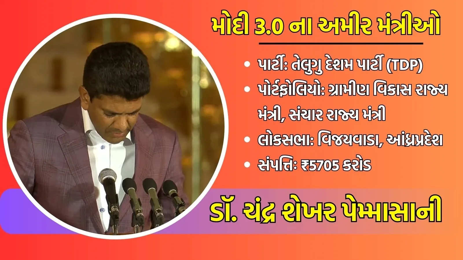 Top 10 richest ministers, Modi 3.0 Union Cabinet Dr Chandra Sekhar Pemmasani